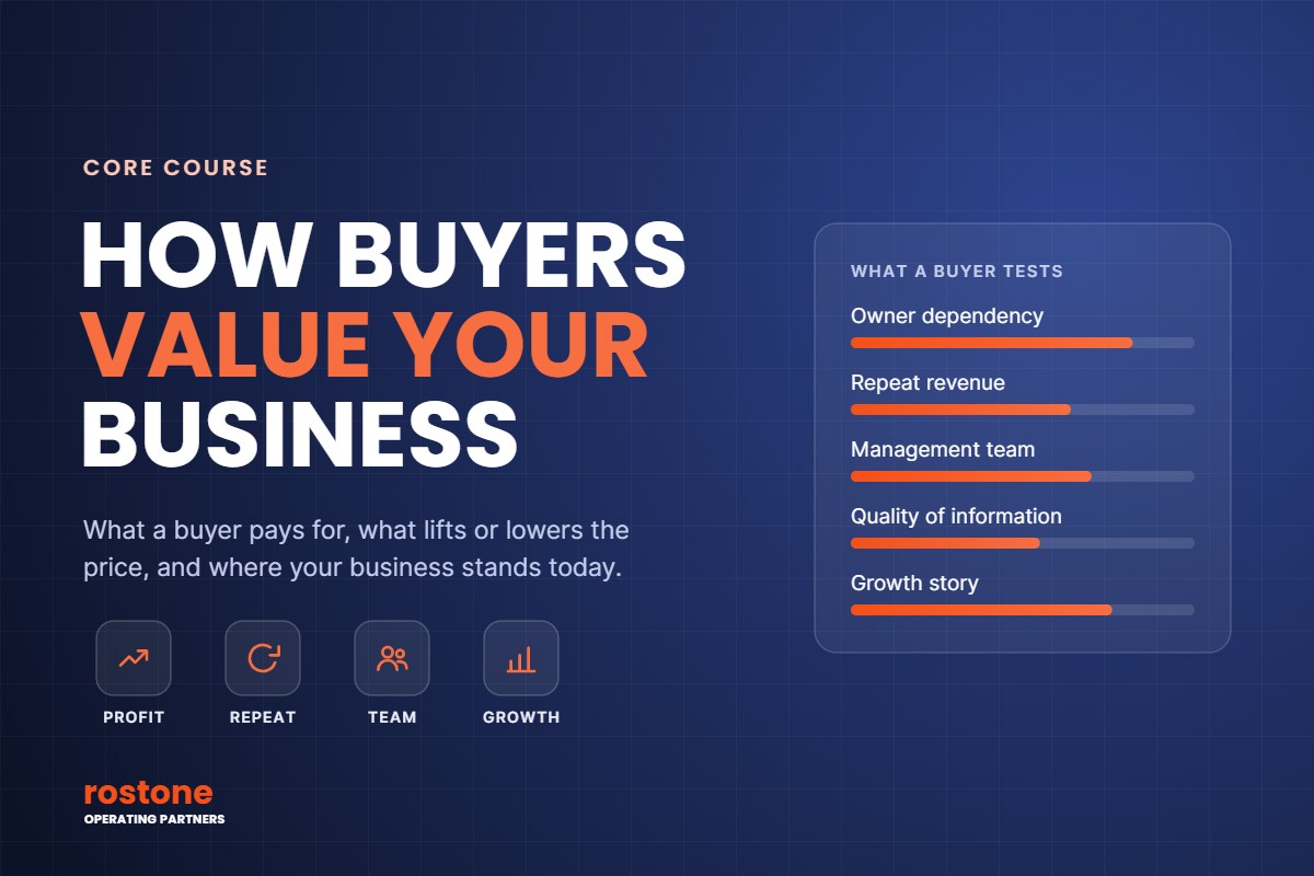 How Buyers Value an HVAC, Renewables or Electrical Contracting Business