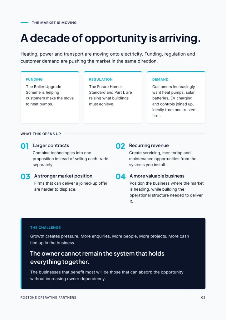 Electrification brochure: A decade of opportunity is arriving, page 2 of 6